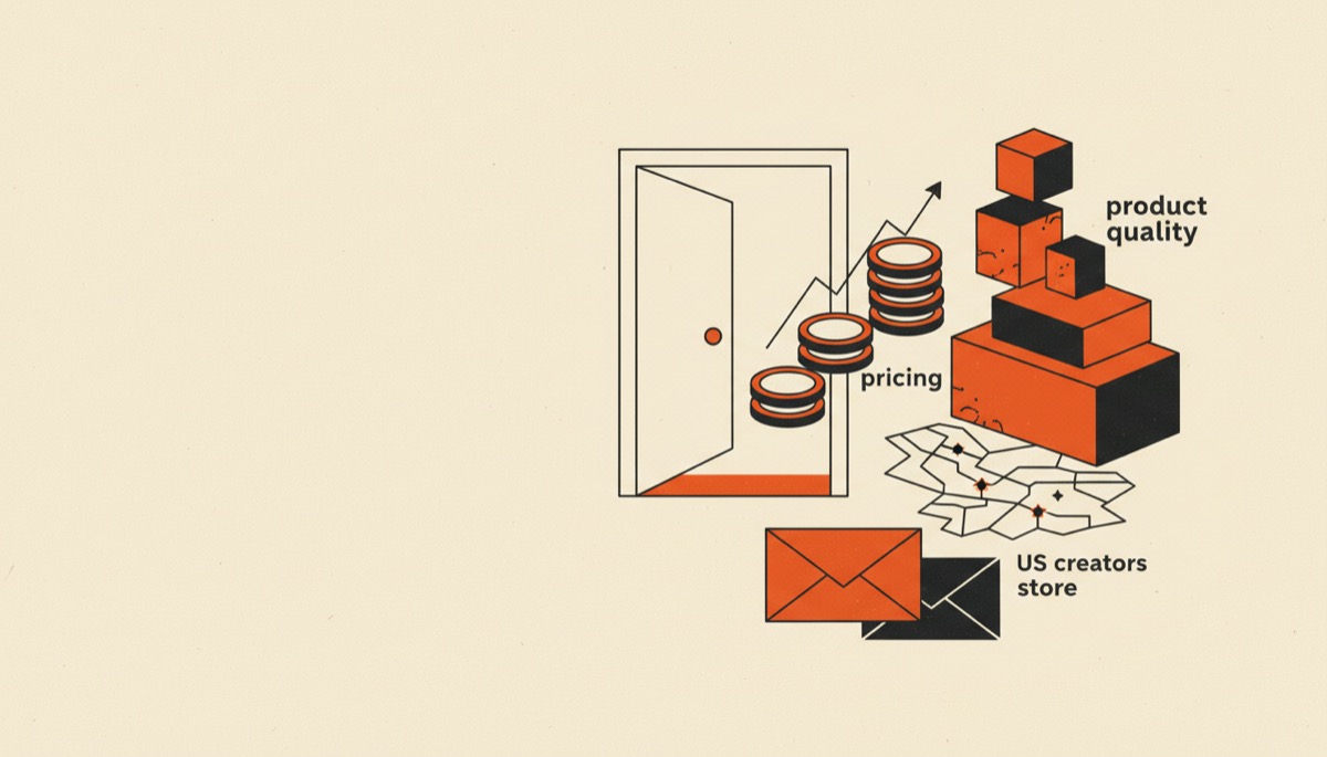 Printful Review: Pricing, Product Quality, and Who It's For